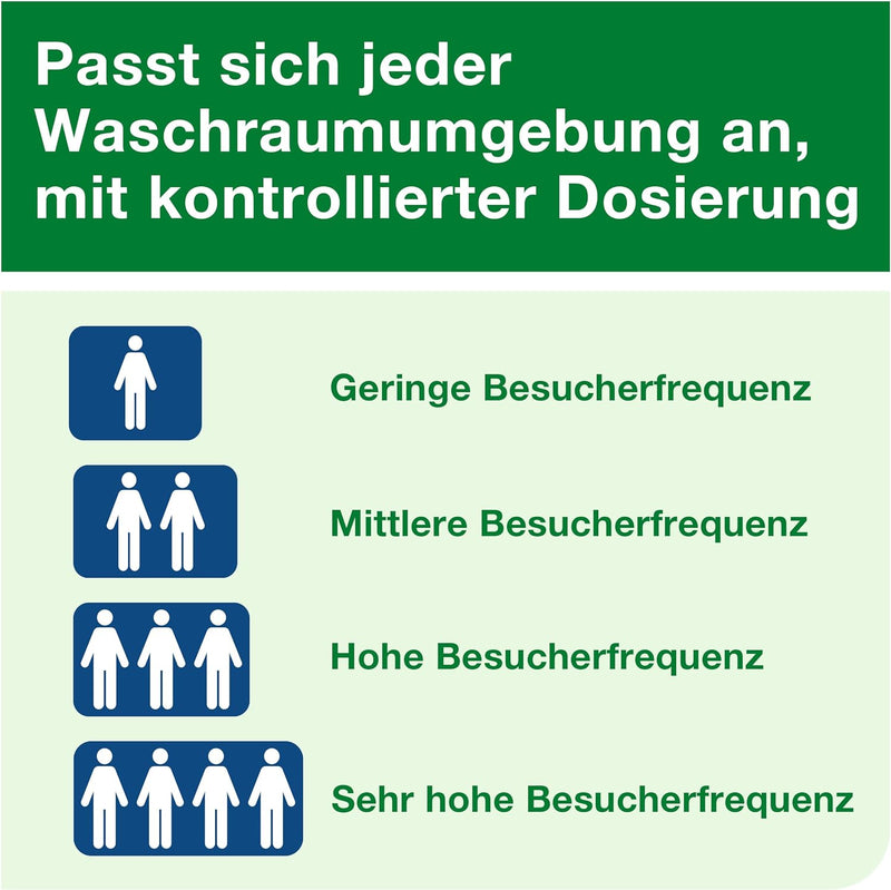 Tork 562000 Spender für Lufterfrischer Sprays A1 - für eine duftende Atmosphäre / Leicht programmier