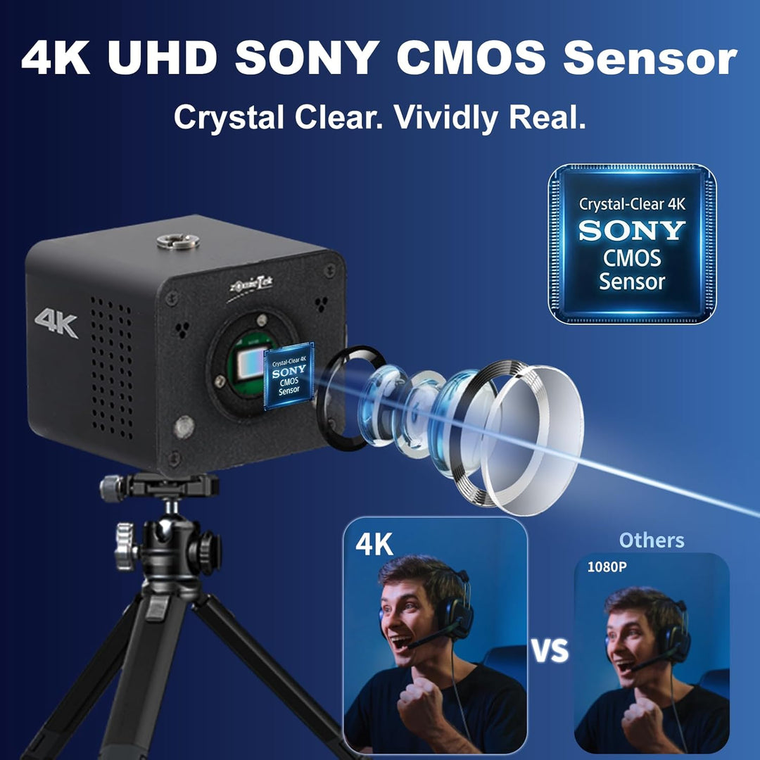 4K POV Box Camera PoE, ZowieCAM, gleichzeitig HDMI und SDI-Ausgang, RTSP/RTMP(en)/SRT, Standalone-Li
