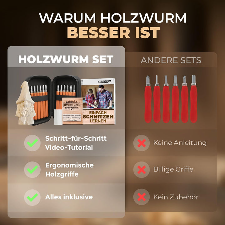 HOLZWURM Holz-Schnitzwerkzeug Set 12-tlg, inkl. Tasche, Anleitung & Abziehstein, ideales Schnitzmess