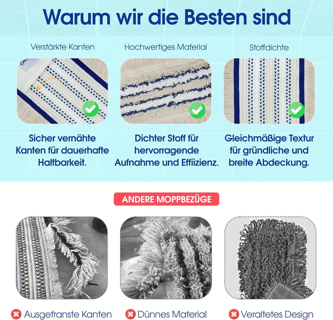 OKAEI Wischmop-Komplettset 40 cm – 5× Bezug Blau‑Weiss‑Beige + Klapphalter & Alu‑Teleskopstiel – Für