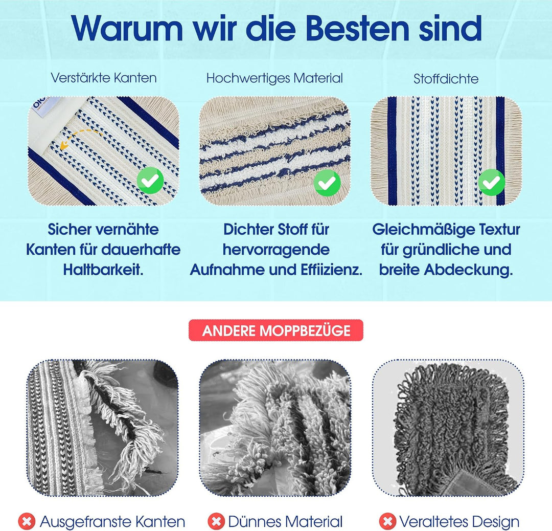 OKAEI Wischmopp Bezüge 40 cm Beige/Weiss/Blau, 10er Set – Mikrofaser-Baumwoll Wischbezug für Bodenwi