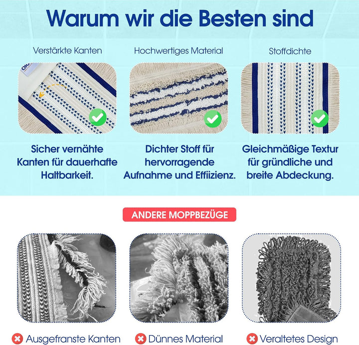 OKAEI Wischmopp Bezüge 40 cm Beige/Weiss/Blau, 10er Set – Mikrofaser-Baumwoll Wischbezug für Bodenwi