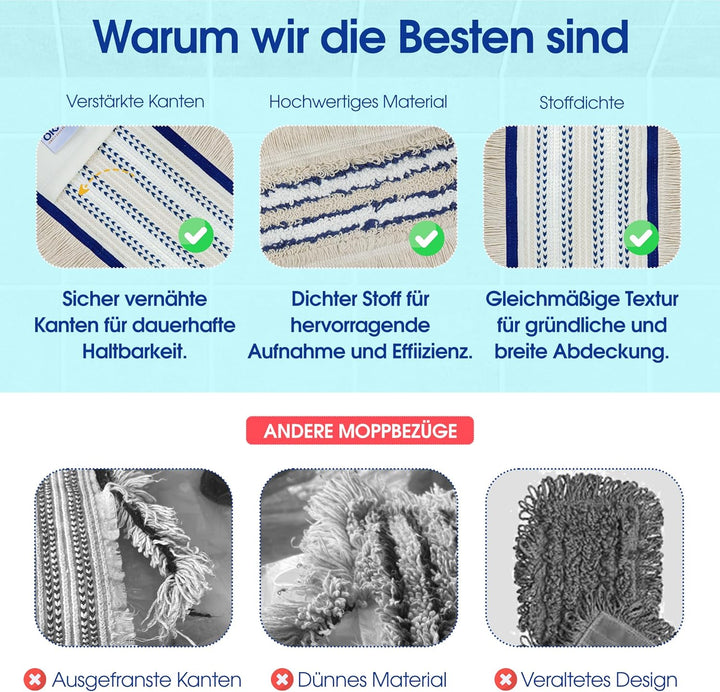 OKAEI Wischmopp Bezüge 40 cm Beige/Weiss/Blau, 5er Set – Mikrofaser-Baumwoll Wischbezug für Bodenwis