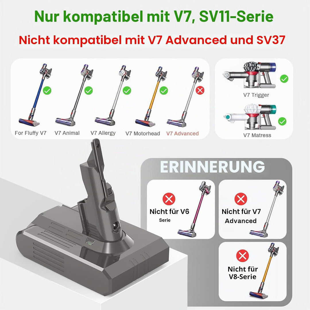 ARyee V7 Akku kompatibel mit Dyson V7 Trigger, V7 Animal, V7 Fluffy, V7 Motorhead Staubsauger (inklu