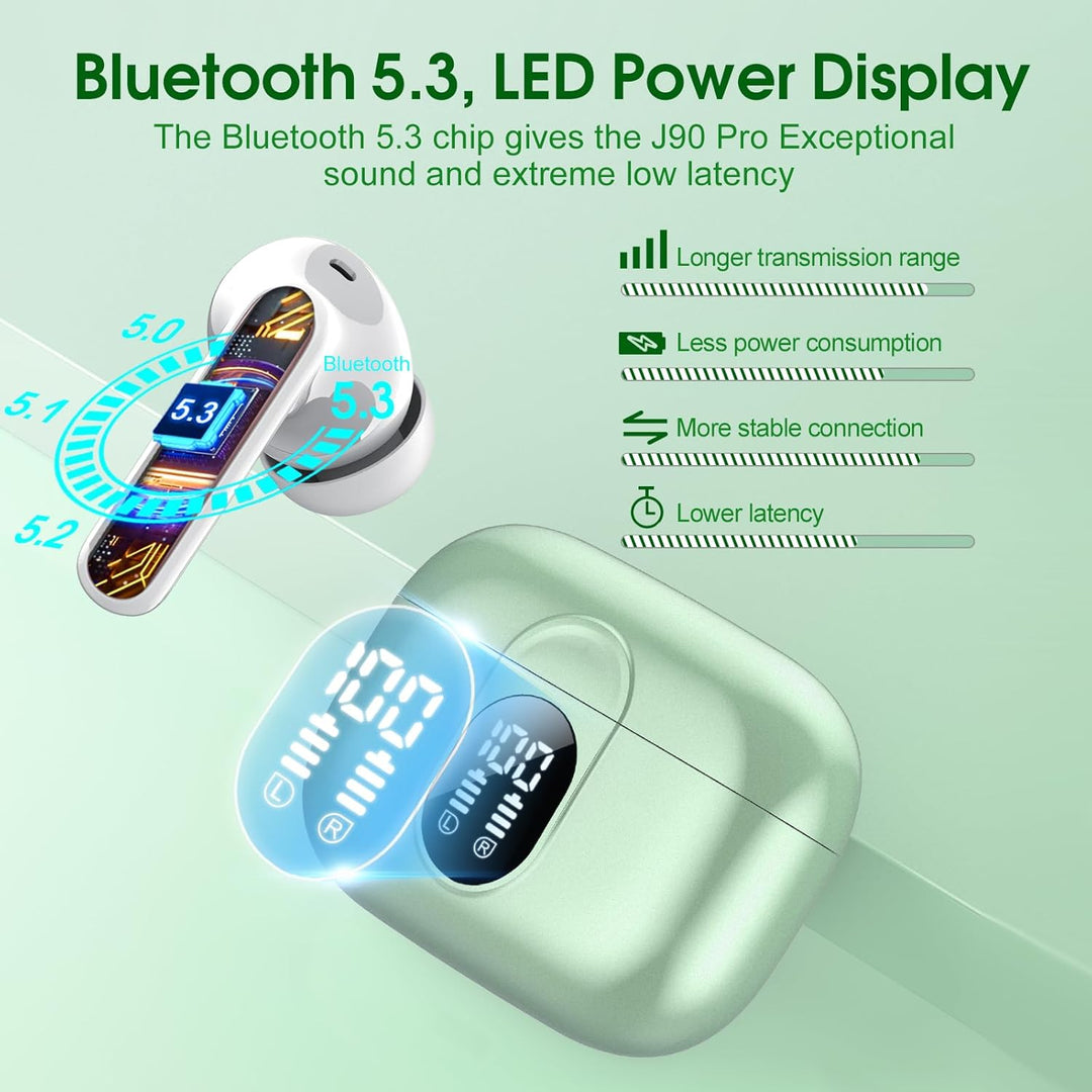 Csasan Bluetooth Kopfhörer, Kabellos Bluetooth 5.3 Deep Bass mit 4 ENC Mic, 40Std Spielzeit Touch Co