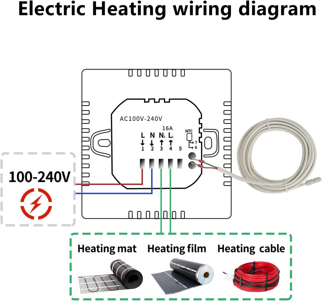 Smart Knob Thermostat for Underfloor Electric Heating/Gas Boilers, Remote Voice Control Programmable