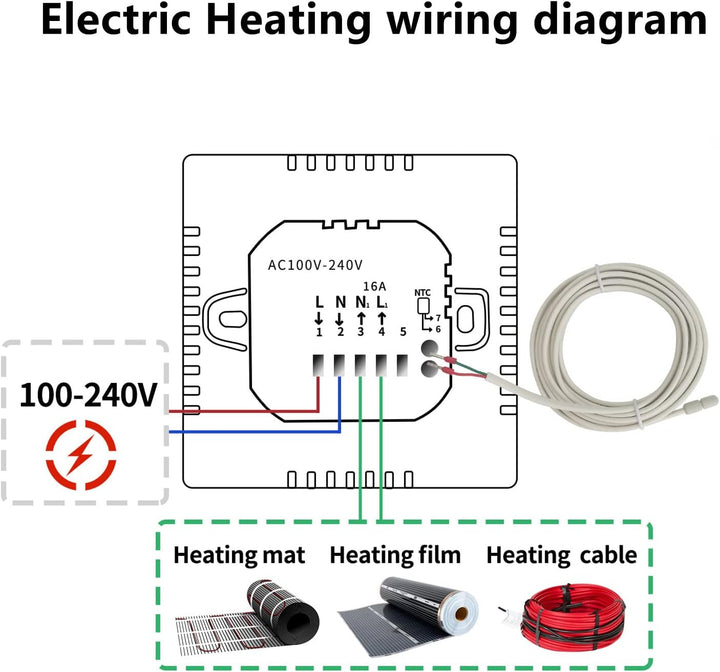 Smart Knob Thermostat for Underfloor Electric Heating/Gas Boilers, Remote Voice Control Programmable