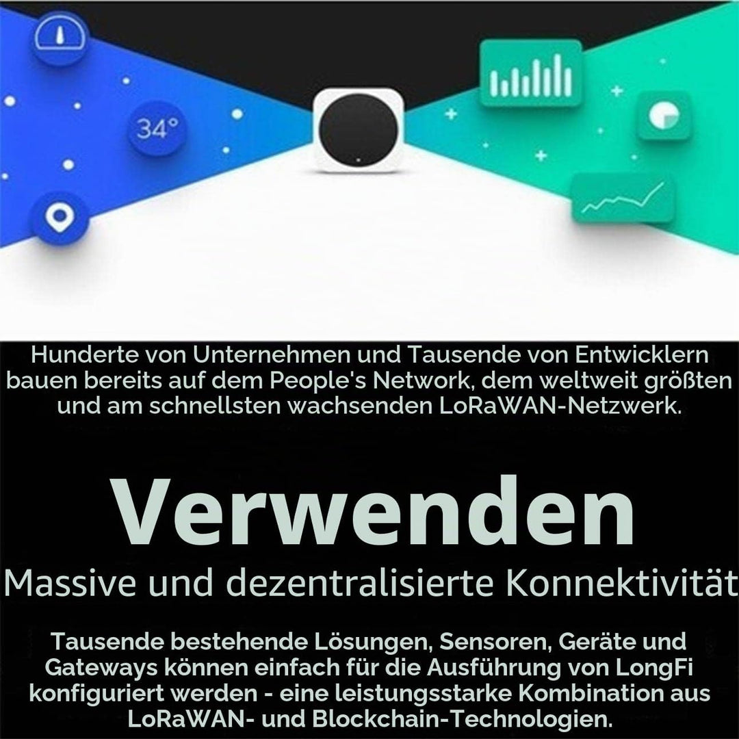 M1 LoRaWAN Heliumcrypto Miner für den Innenbereich, US915