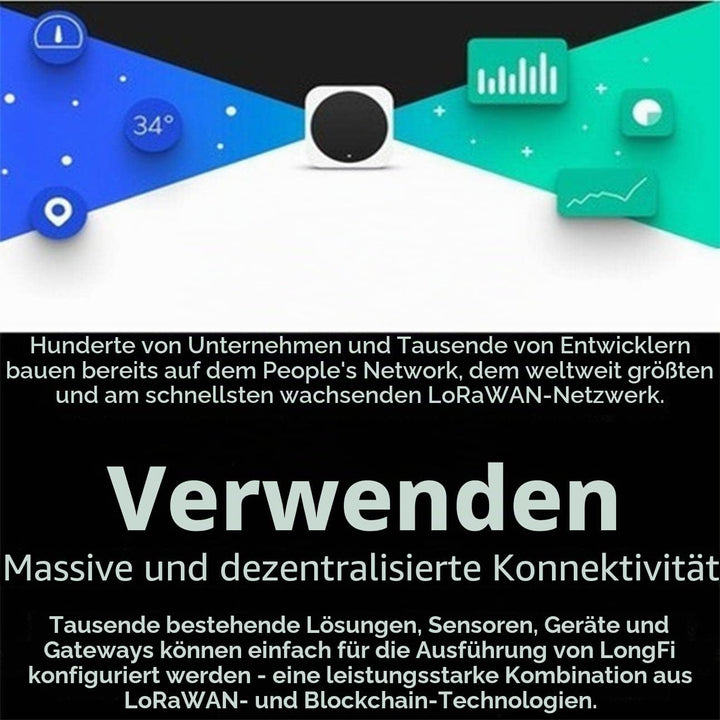 M1 LoRaWAN Heliumcrypto Miner für den Innenbereich, US915