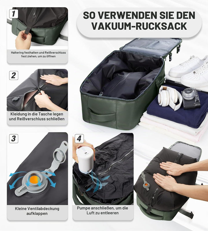 BOXSAM Vakuum Rucksack Handgepäck Airbag mit Pumpe Travel Vacuum Backpack Reisen Tagesrucksack Wasse
