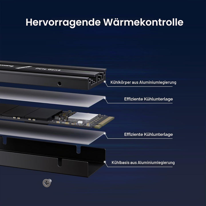 fanxiang NVMe M.2 SSD 2 TB mit Kühlkörper bis zu 7300 MB/, PCIe Gen4x4 2280 NVMe 1.4, TLC SSD mit SL