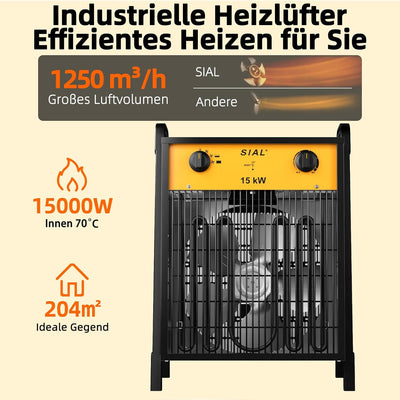 Sial Elektroheizgeräte,15kW Heizgebläse Mit 3 Stufen Der Regulierung/Überhitzungsschutz/Rutschfeste