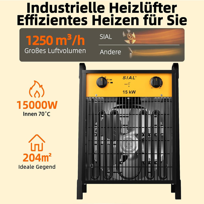 Sial Elektroheizgeräte,15kW Heizgebläse Mit 3 Stufen Der Regulierung/Überhitzungsschutz/Rutschfeste