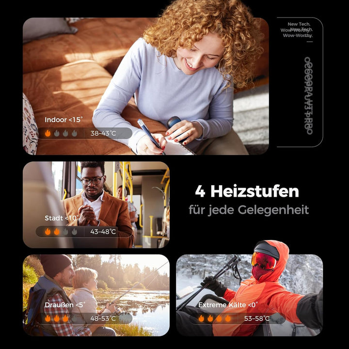 OCOOPA Handwärmer Elektrisch 2er Set, 10000mAh Taschenwärmer USB Powerbank, Wiederverwendbar, 4 Wärm