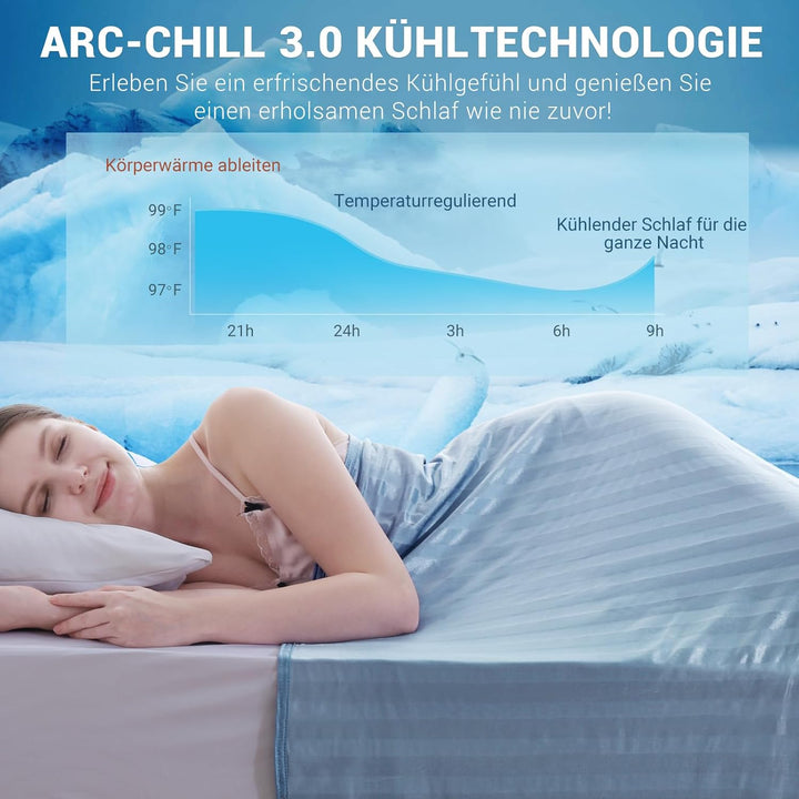 Elegear Kühldecke Sommerdecke - Japanische Arc-Chill 3.0 Kühlfasern Q-Max>0,5 doppelseitige Selbstkü