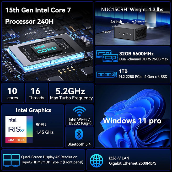 Intel NUC 15 PRO, für ASUS NUC 15 PRO Mini PC – mit Core 7 240H, 32GB RAM & 1TB SSD, Win 11 Pro, Int