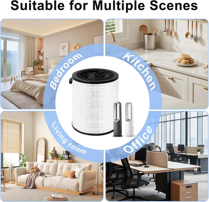 FYM860 Ersatzfilter für Philips Luftreiniger AMF870 und AMF765, Integrierter 3-in-1-Filter with Filt
