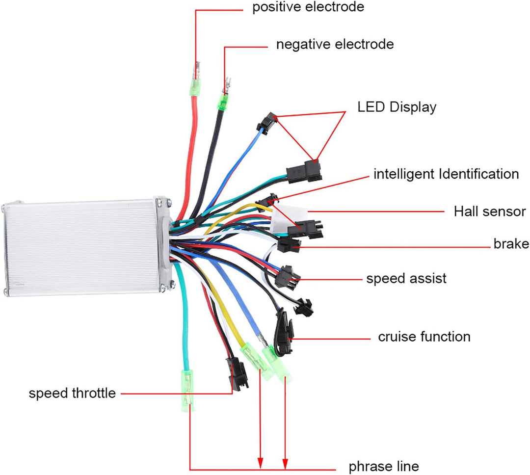 SolUptanisu Ebike Controller Kit 24V,250W/350W 24V 36V 48V wasserdichte elektrischer Fahrrad E Bike
