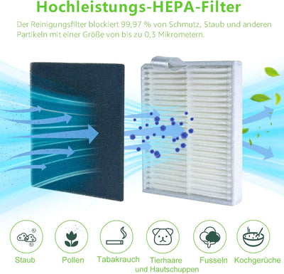 Ersatzteile Kompatibel mit Eufy Clean L60, L60 SES, L50, L50 SES Staubsaugerroboter Zubehör, 1 Haupt