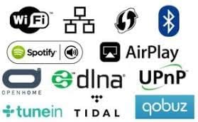 LinTech AirLino® pro HiFi Audio Connect WLAN,LAN und Bluetooth Empfänger/Receiver & Sender (WLAN 2.4