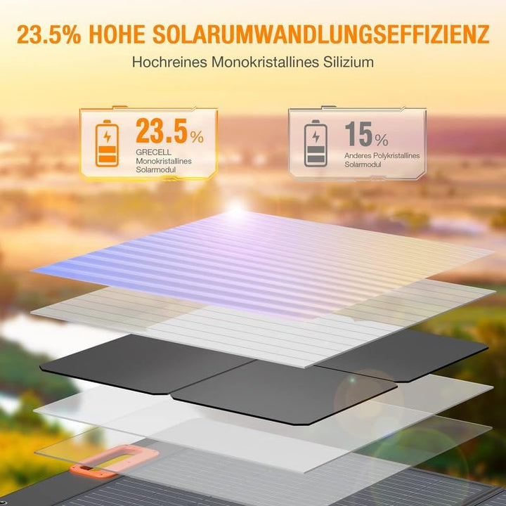GRECELL 100 W Portable Solar Panel für Power Station Generator, 20 V Foldable Solar Panel Solar Lade