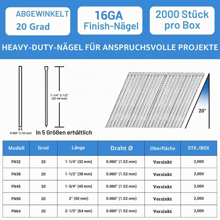 meite Gewinkelte Stauchkopfnägel, 16G / 64 mm, 20 Grad verzinkt – gewinkelte Nägel für Druckluftnagl