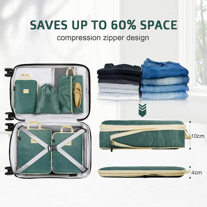 Romon Koffer Organizer Kompression, 5-Teilig Compression Packing Cubes Set, Reise Packwürfel Kompres
