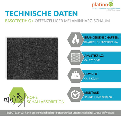 platino24 Schallabsorber Set aus Basotect G+ mit Akustikfilz, 4 Absorberelemente Rechteck je 825x550