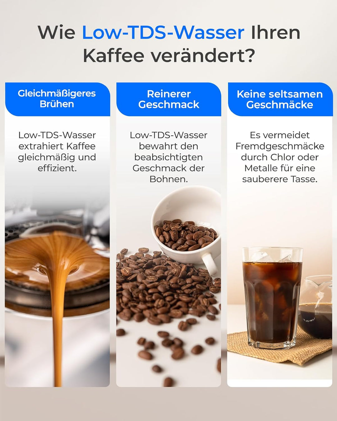 Waterdrop Low-TDS Kaffeefilter, Ersatz für De'Longhi® Wasserfilter DLSC002, Kompatibel mit De'Longhi