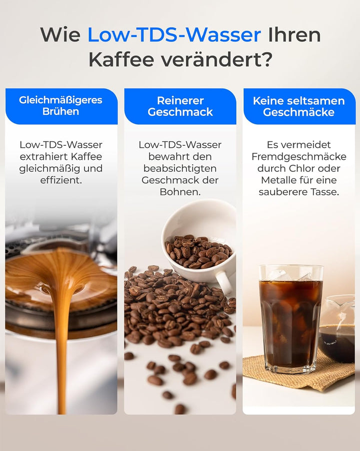 Waterdrop Low-TDS Kaffeefilter, Ersatz für De'Longhi® Wasserfilter DLSC002, Kompatibel mit De'Longhi