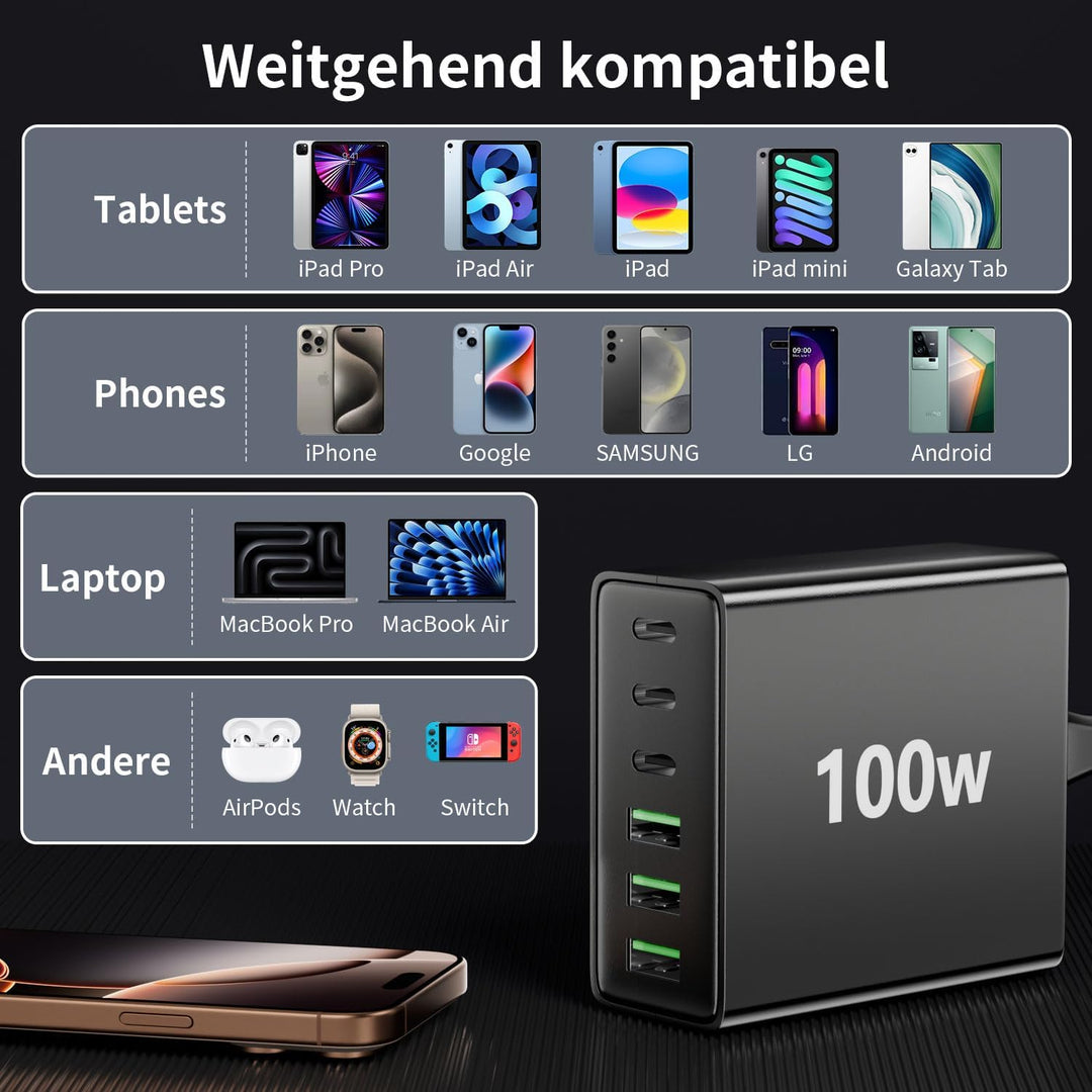 USB C Ladegerät Mehrfach: 100W 6-Port Schnellladegerät mit USB-C und USB-A, Tragbarer netzteil für i