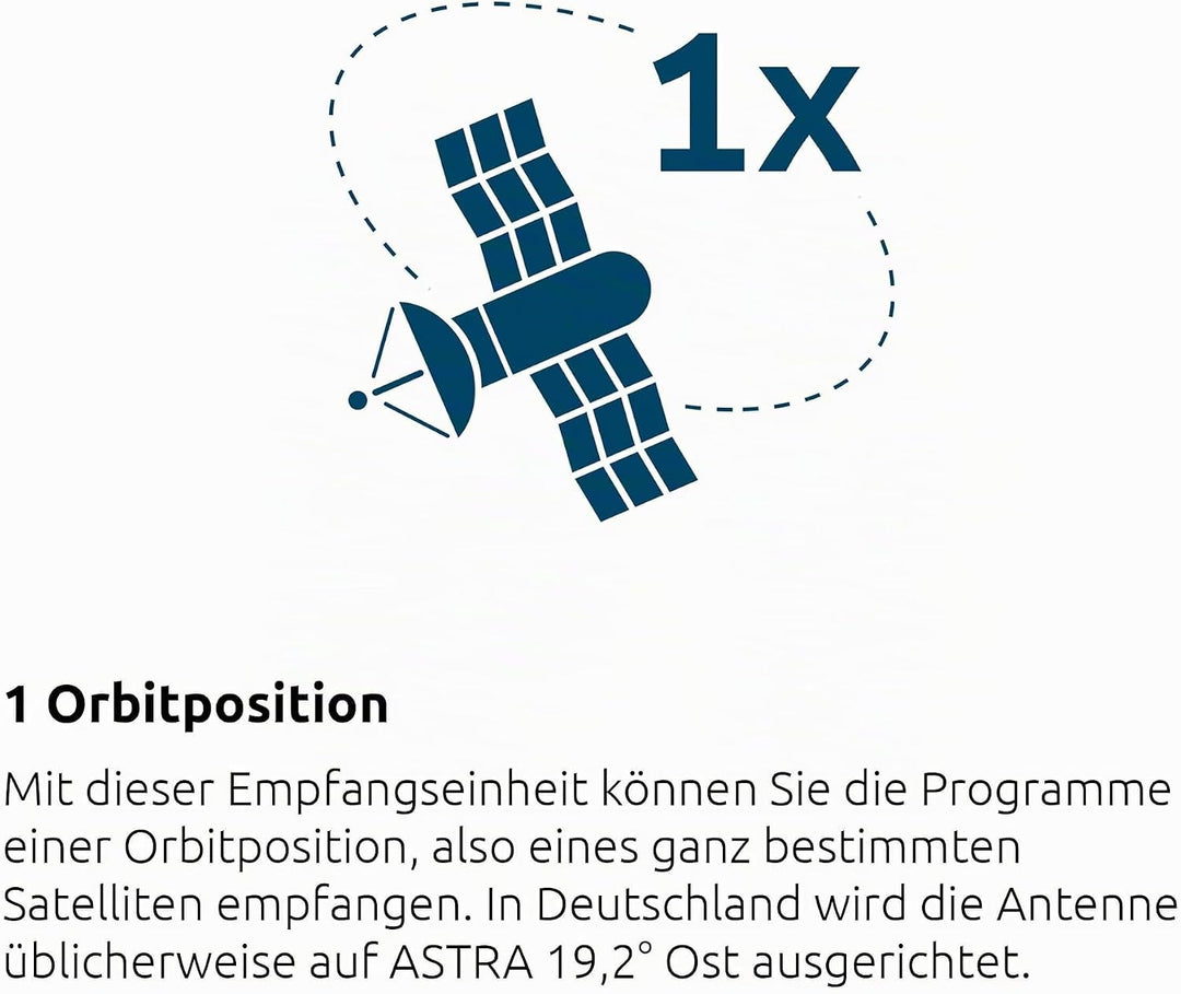TechniSat UNYSAT Universal-Octo-LNB - für 8 Teilnehmer (im Wetterschutzgehäuse, passend für TechniSa