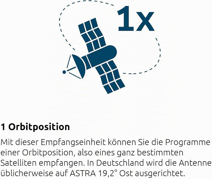 TechniSat UNYSAT Universal-Octo-LNB - für 8 Teilnehmer (im Wetterschutzgehäuse, passend für TechniSa