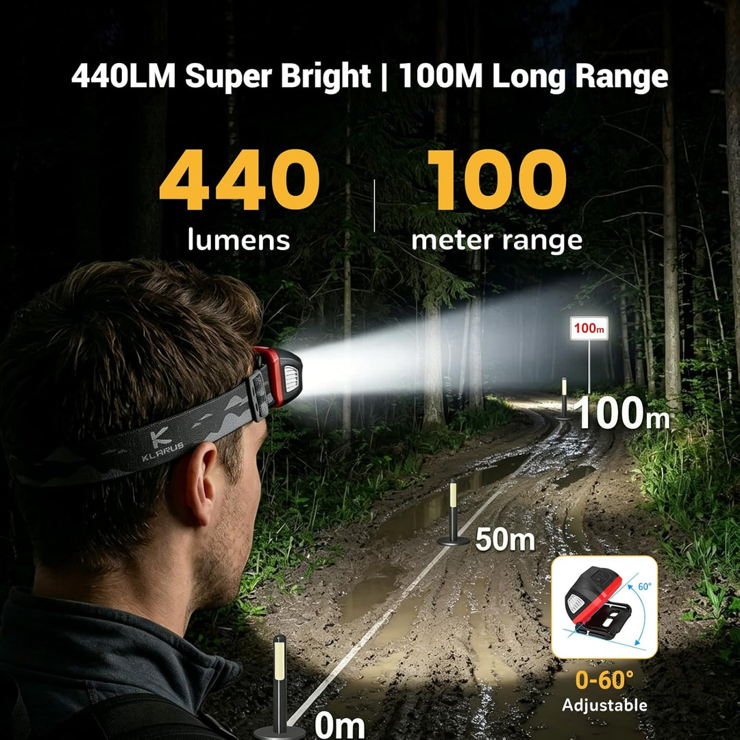 klarus HM1 440 Lumen wiederaufladbare Gestensensor Stirnlampe Kopflampe, 5 Modi 70 Stunden Laufzeit,
