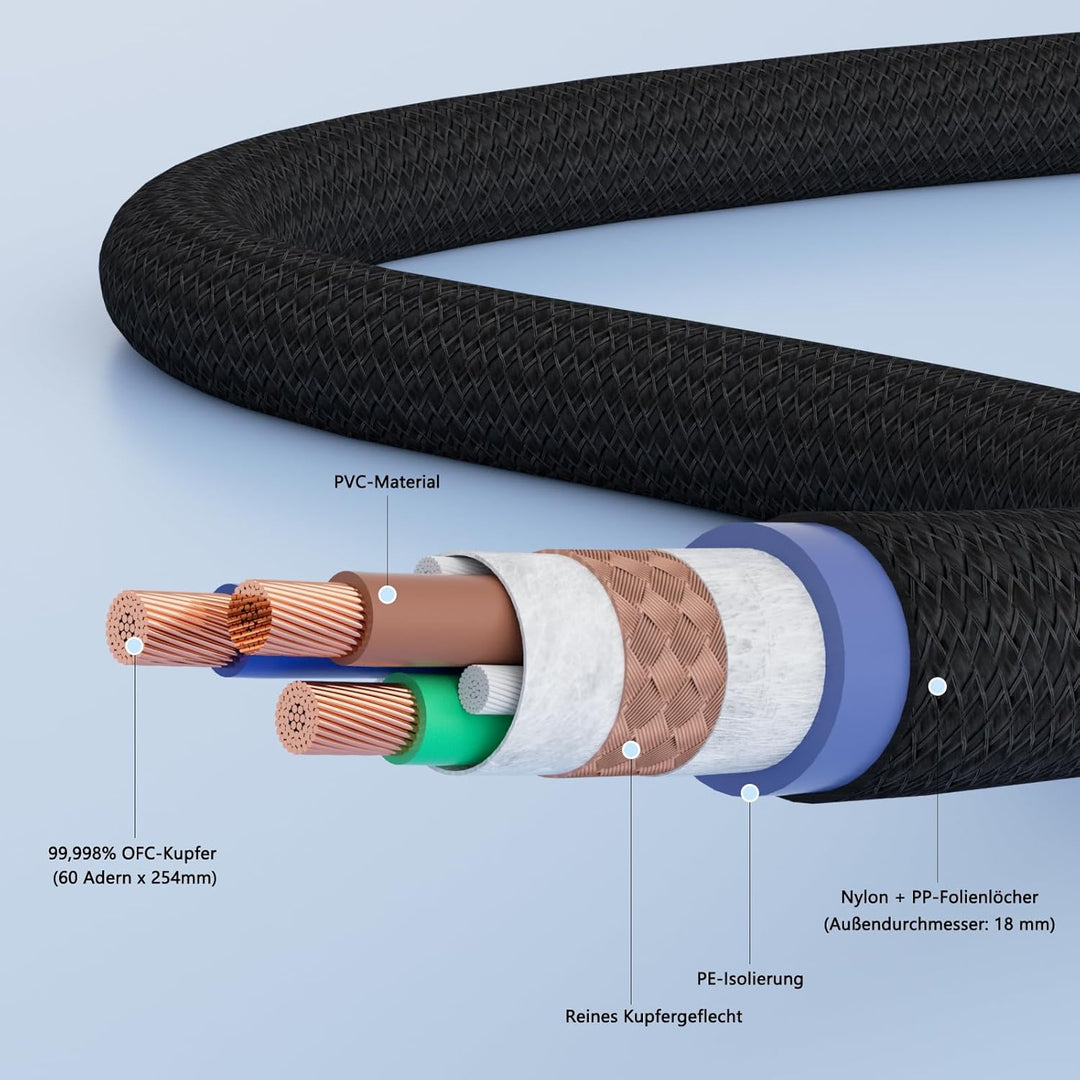 Audiophile HiFi-Netzkabel,HiFi Stromkabel 10AWG EU-Netzkabel 125V/15A für Lautsprecher,Subwoofer, Pl
