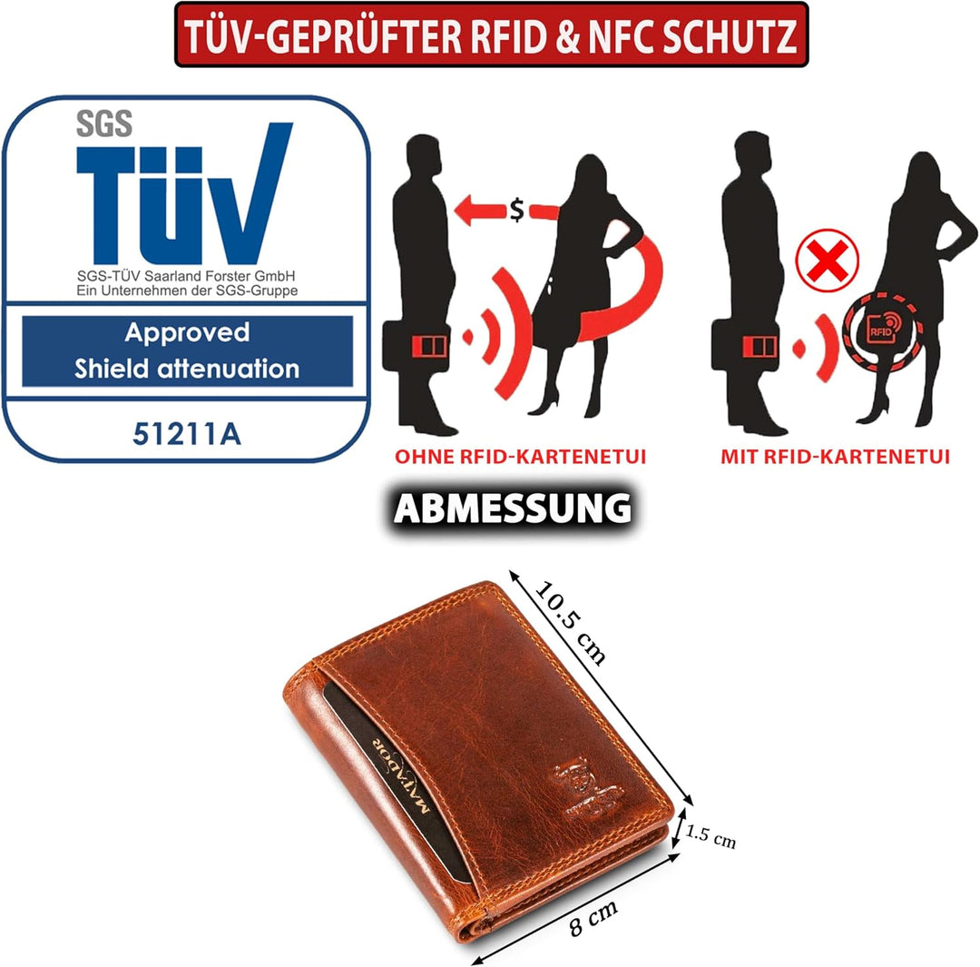 MATADOR Kartenetui Herren Leder 'Milano mit Geheimfach & Mini Münzfach | Minimalist Wallet Cardholde