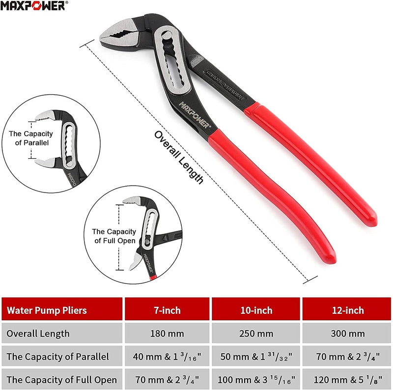 MAXPOWER 3 Stück Wasserpumpenzange Set 180mm/250mm/300mm Rohrzange Set Schnelle Veröffentlichung Was