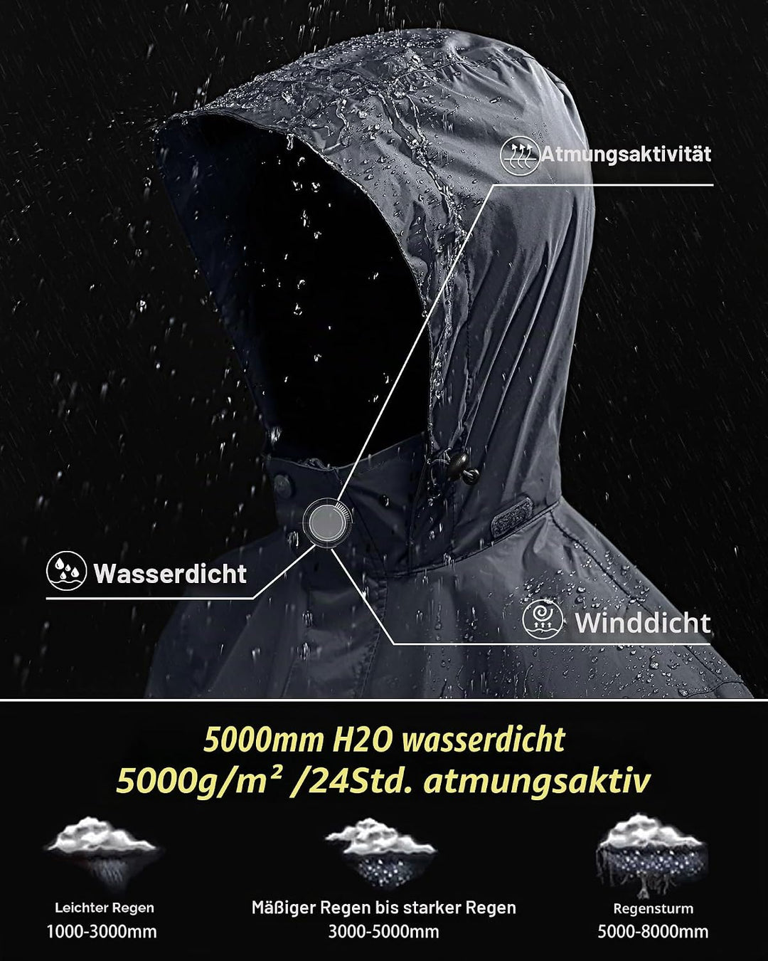 Outdoor Ventures Regenjacke Herren Wasserdicht Ultraleichte Dünne Faltbare Regenmantel Atmungsaktiv