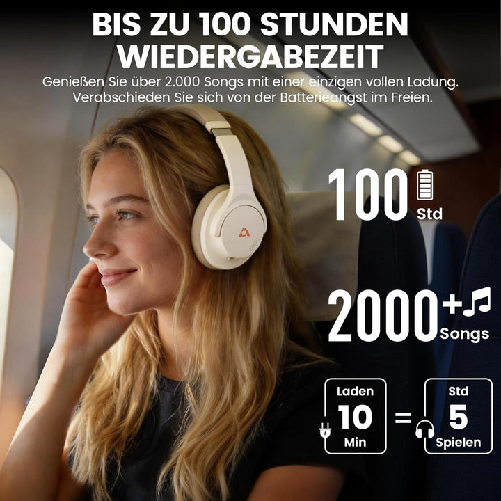 1Mii AI Y8+ Kabellose Bluetooth 6.0 Kopfhörer, Hybrid Active Noise Cancelling, LDAC Hi-Res Audio, 10