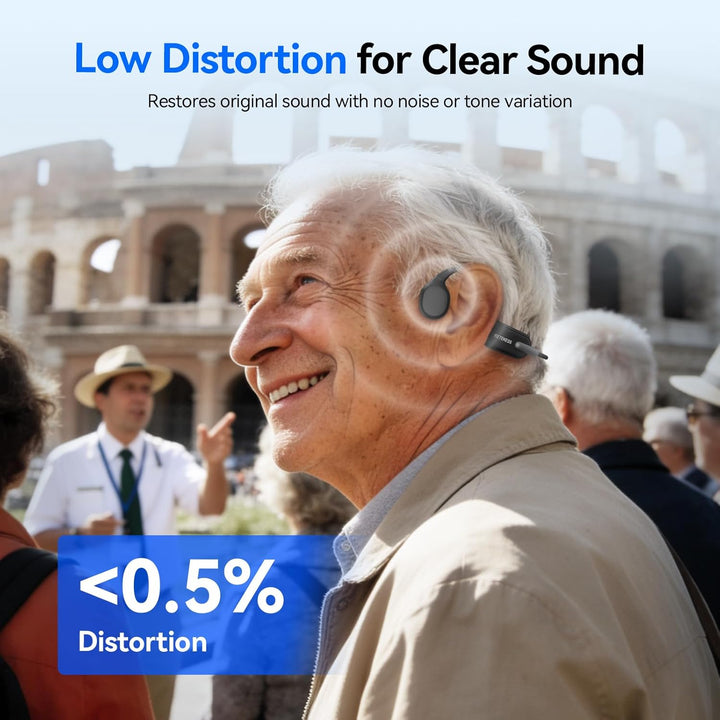 Retekess T130 Audio Guide System, Schallverstärkung, Non-in-ear Design, Einfache Bedienung, Guide Sy