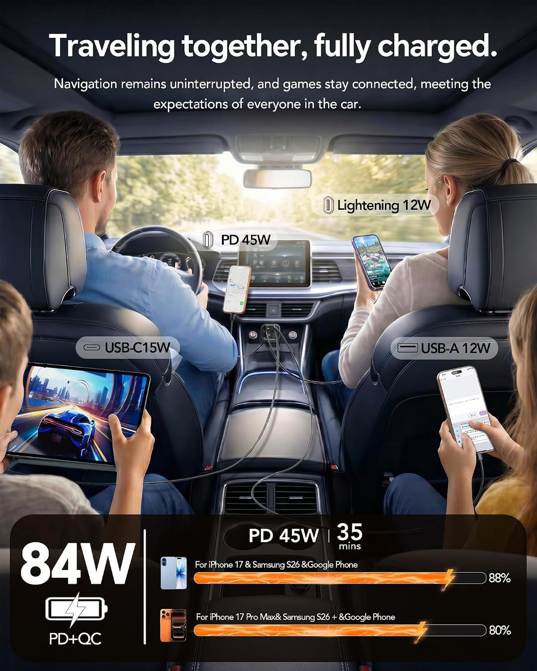 Aimtel Einziehbares Auto Ladegerät Zigarettenanzünder USB C KFZ Ladegerät Handy Ladegerät Auto Kompa