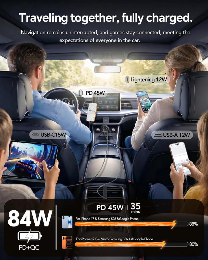 Aimtel Einziehbares Auto Ladegerät Zigarettenanzünder USB C KFZ Ladegerät Handy Ladegerät Auto Kompa