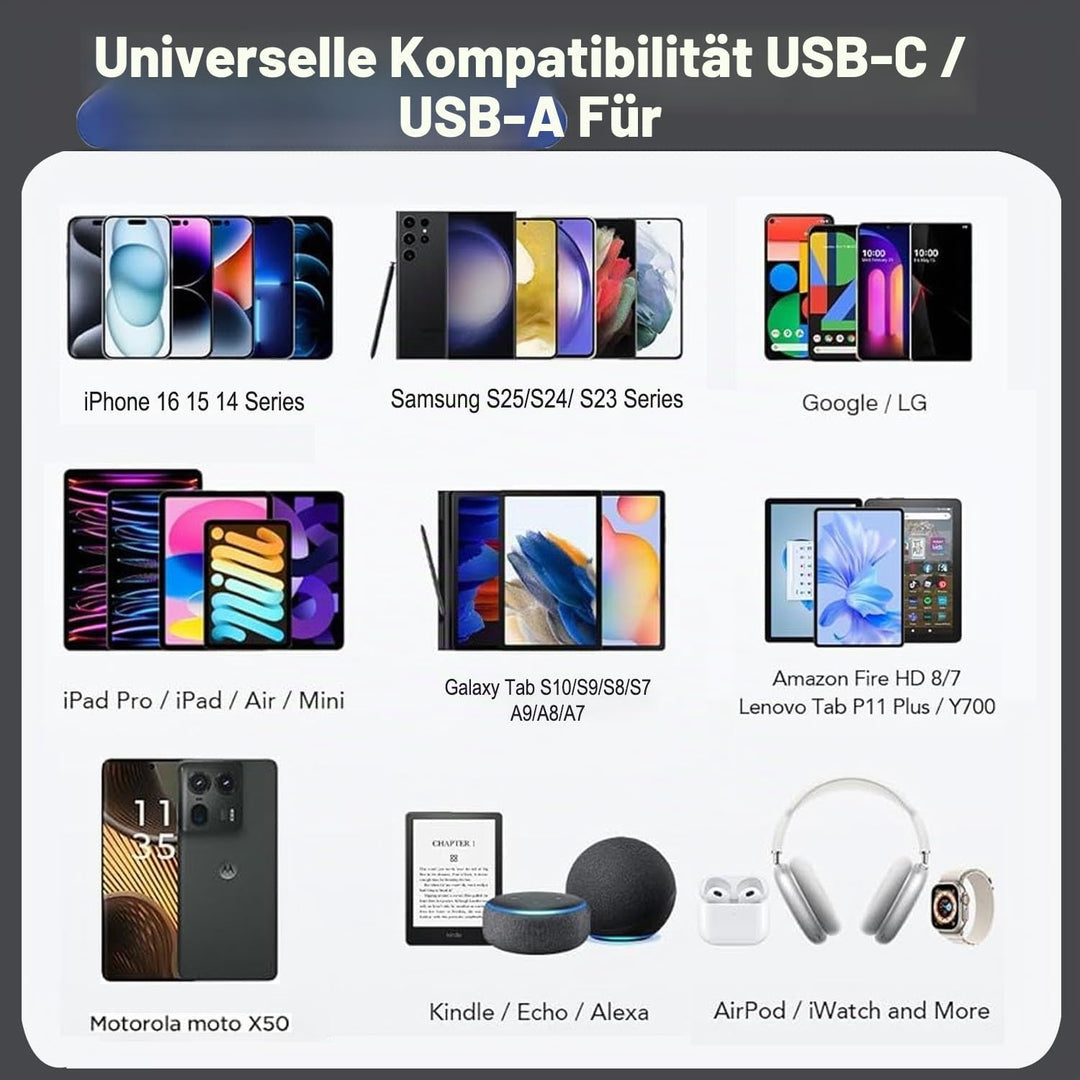 2er Pack USB C Ladegerät mit 2m Schnellladekabel 25W 2Port Schnellladegerät USB A &amp; USBC für Samsung