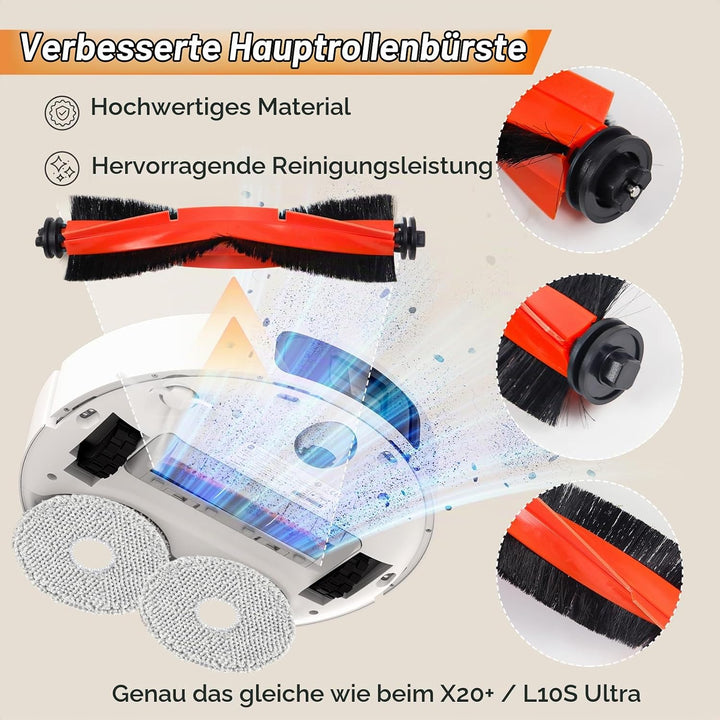 Spofan Zubehör Ersatz für Xiaomi X20+/X10+ Plus, für Dreame L10s Ultra/L10 Ultra/L10 Prime Saugrobot