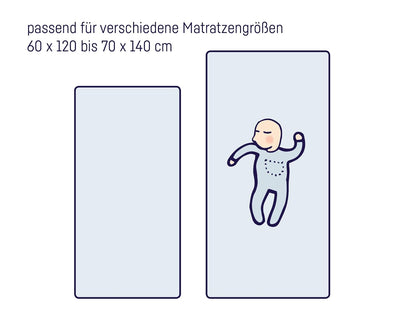 Julius Zöllner Frottee Spannbettlaken für Baby- & Kinderbett, 60x120cm bis 70x140cm, Standard 100 by