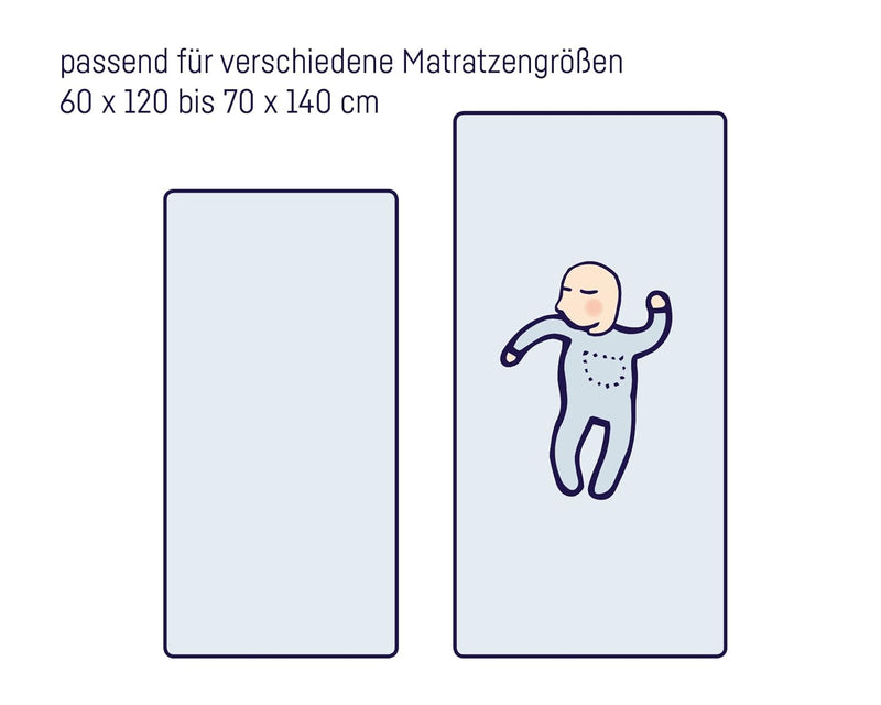 Julius Zöllner Frottee Spannbettlaken für Baby- & Kinderbett, 60x120cm bis 70x140cm, Standard 100 by