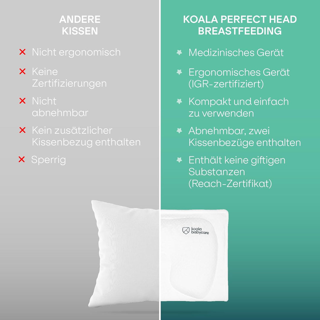 Stillkissen aus Memory Foam, hilft eine Plagiozephalie (Plattkopfsyndrom) vorzubeugen und zu behande