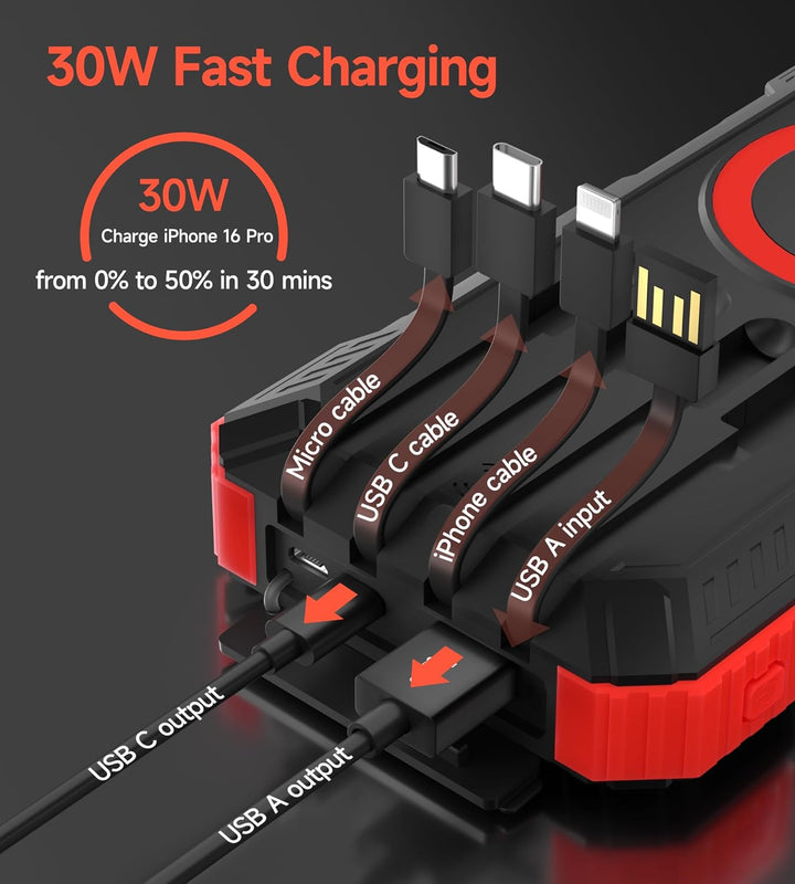 52800mAh Solar Wireless Power Bank, tragbares Ladegerät 30W Schnelles Ladegerät 6 Ausgänge & 4 Eingä