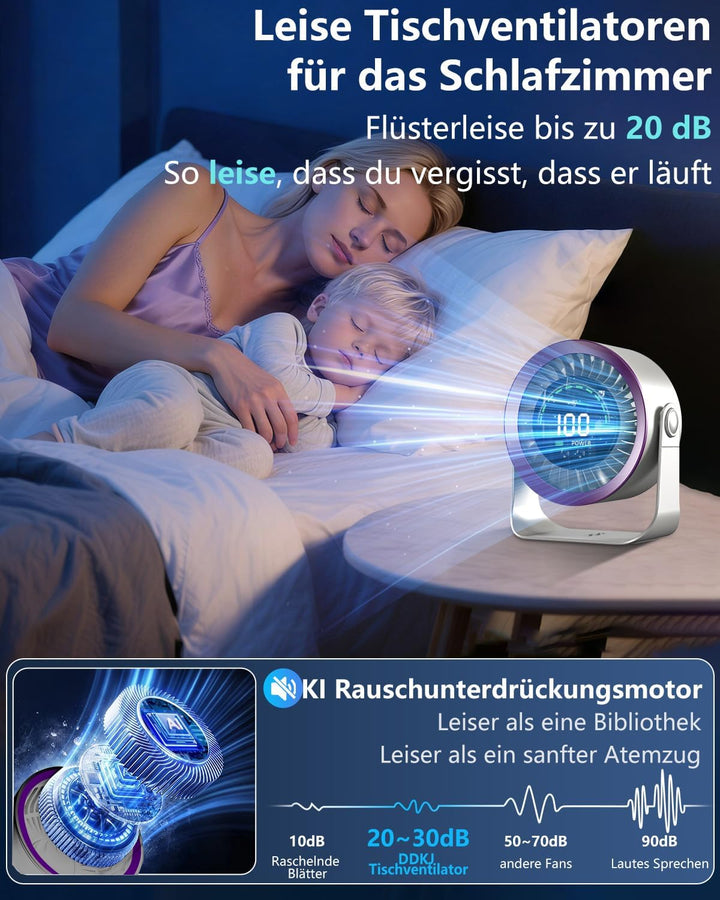 Mini Tischventilator sehr Leise, 4000mAh (14h Laufzeit) & stufenloser Geschwindigkeitsregelung(Max 1