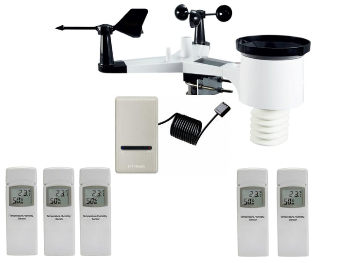 Wetterstation (DP1500 + Y-All-In-One Aussenmodul + 5DP50), DP1500 + Y-All-In-One Aussenmodul + 5DP50